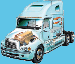 Semi Truck Heater and Power Systems